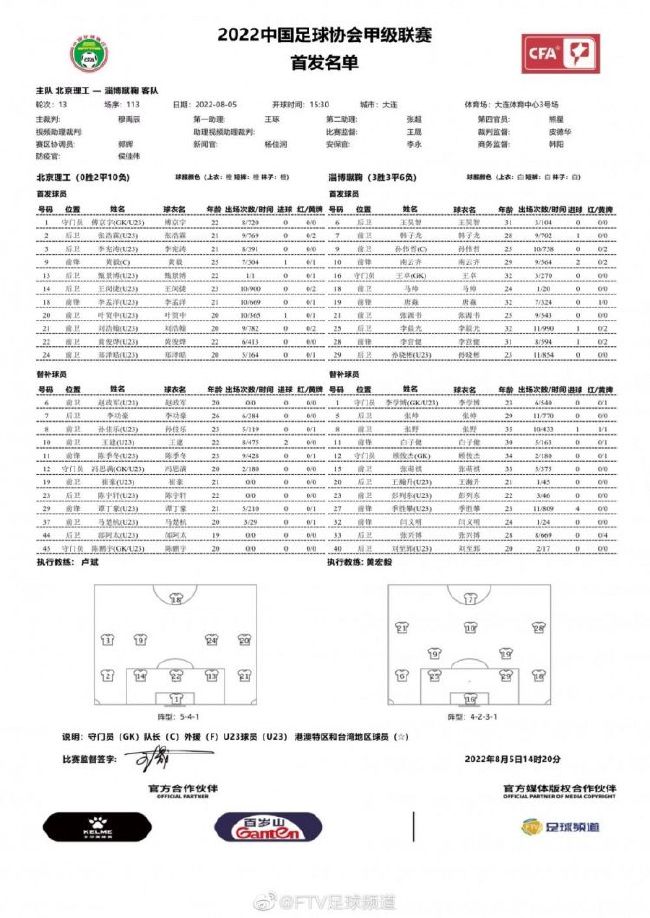 报道称：拜仁并不是100%排除同努贝尔续约，这是各方的想法。